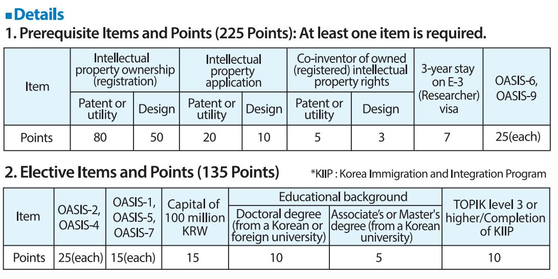 Check Your D 8 4 Visa Point Check Your D 8 4 Visa Point