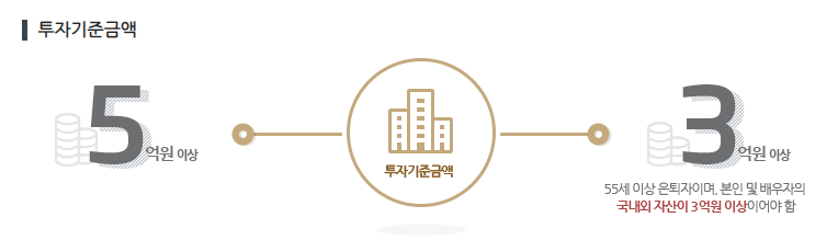 공익사업투자이민 투자금